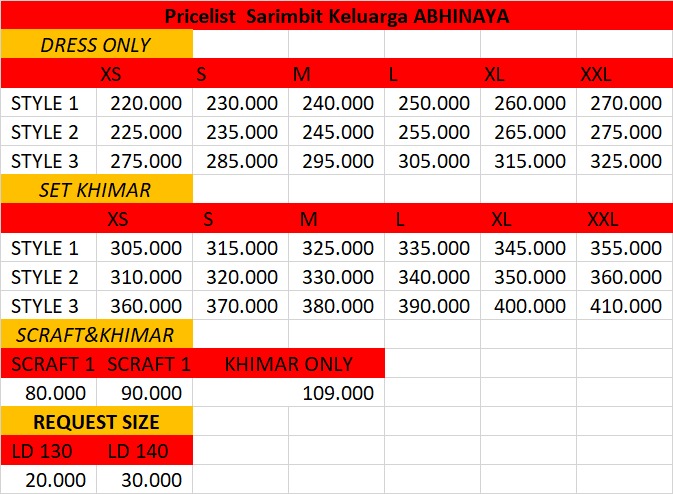 Sarimbit Keluarga Abhinaya