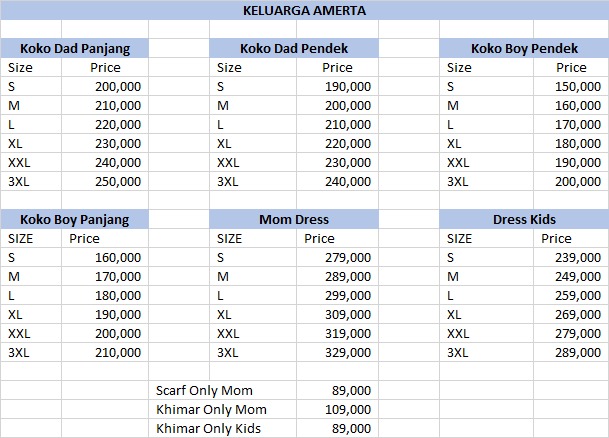 Keluarga Amerta