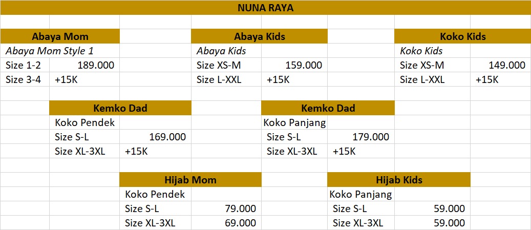 Nuna Raya