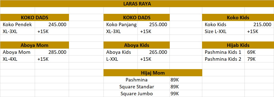 Larasraya